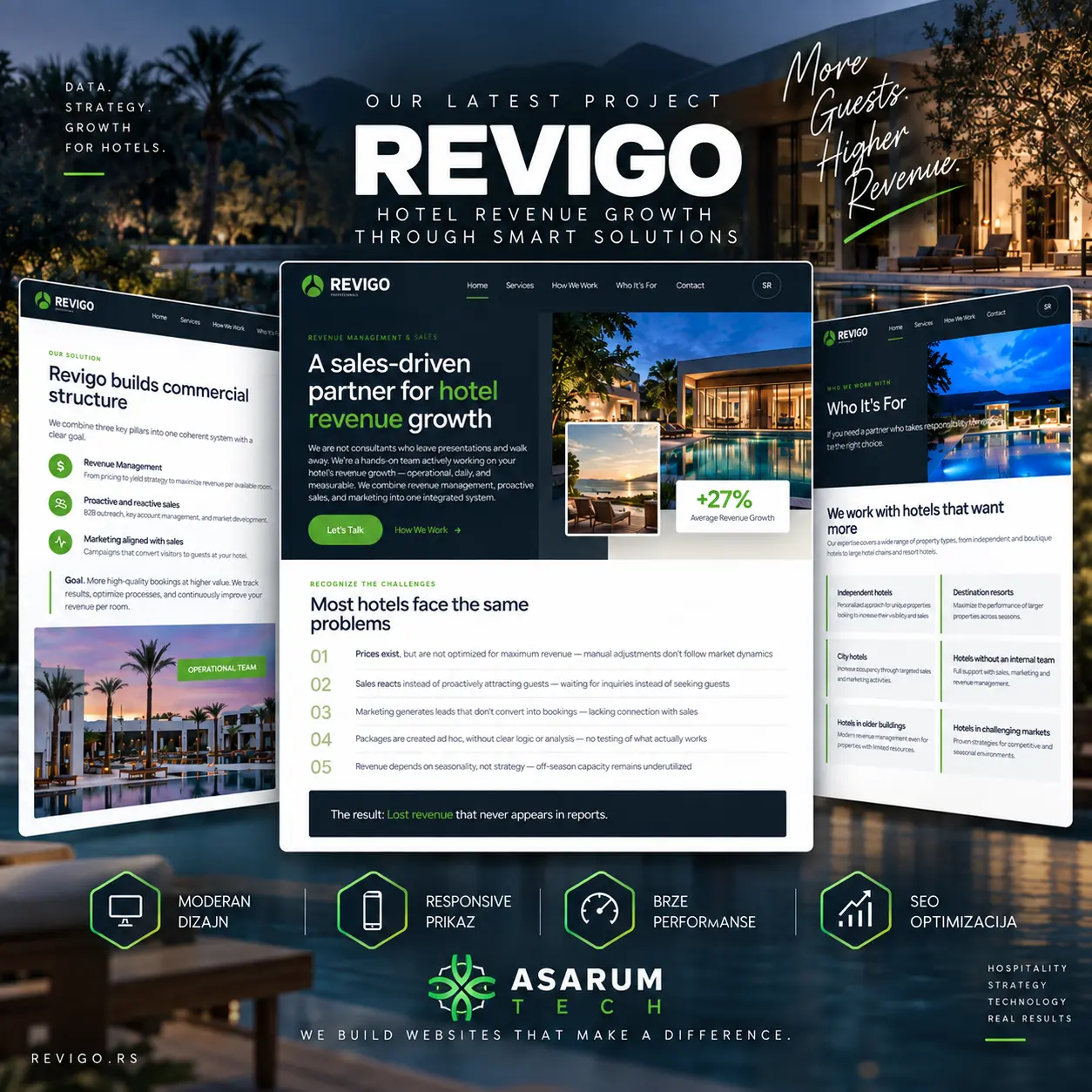 Revigo